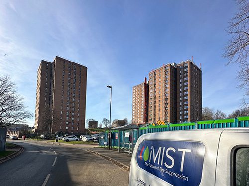 Retro Housing Case Study